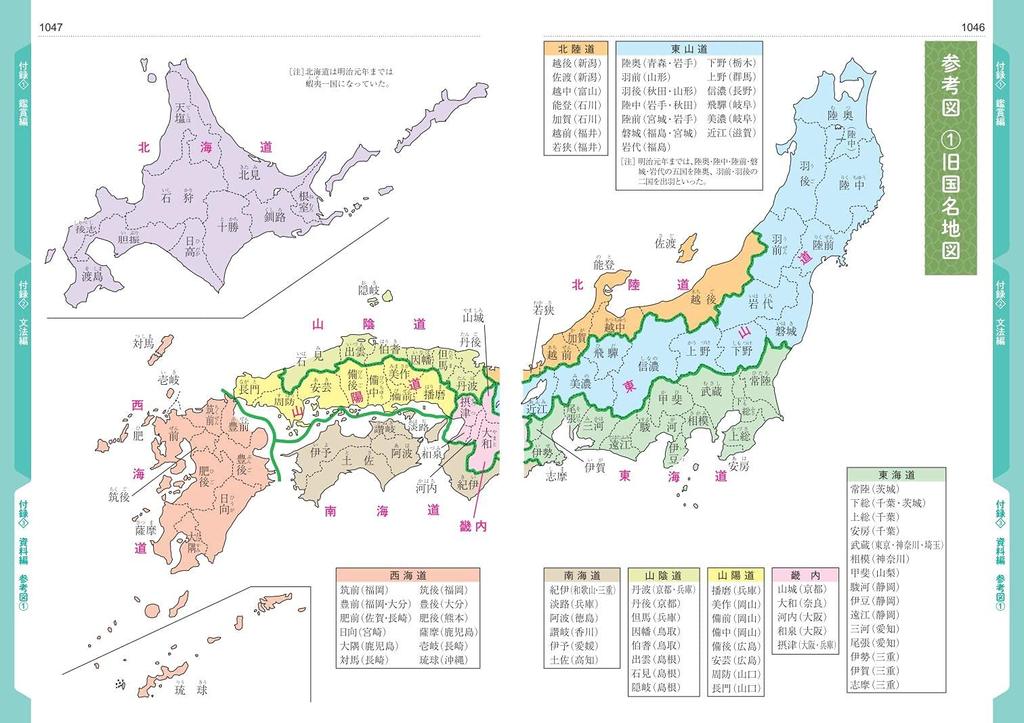Obunsha Illustrated Complete Translation of the Ancient Japanese Dictionary