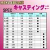 DUEL PE Line Monster Game 9 Casting 300m 5 9-Strand No.