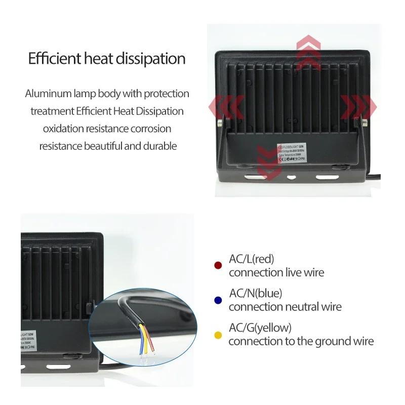 10W/30W/50W/100W RGB LED Flood Light Waterproof IP65 Outdoor Color Changing Spotlight for Outdoor Garden Party Stage Building