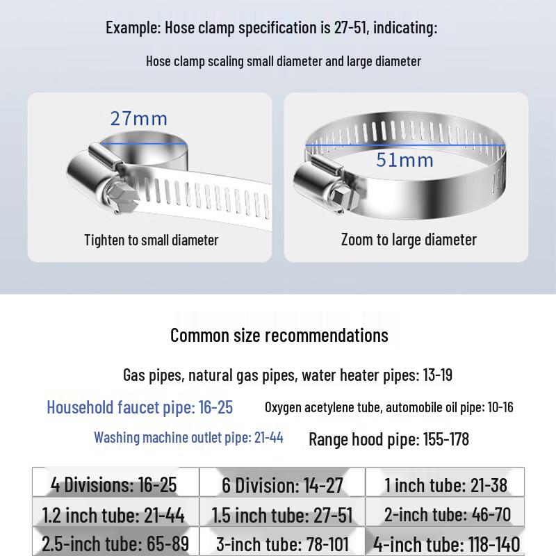 Alliance 304 Stainless Steel Hose Clamp Set
