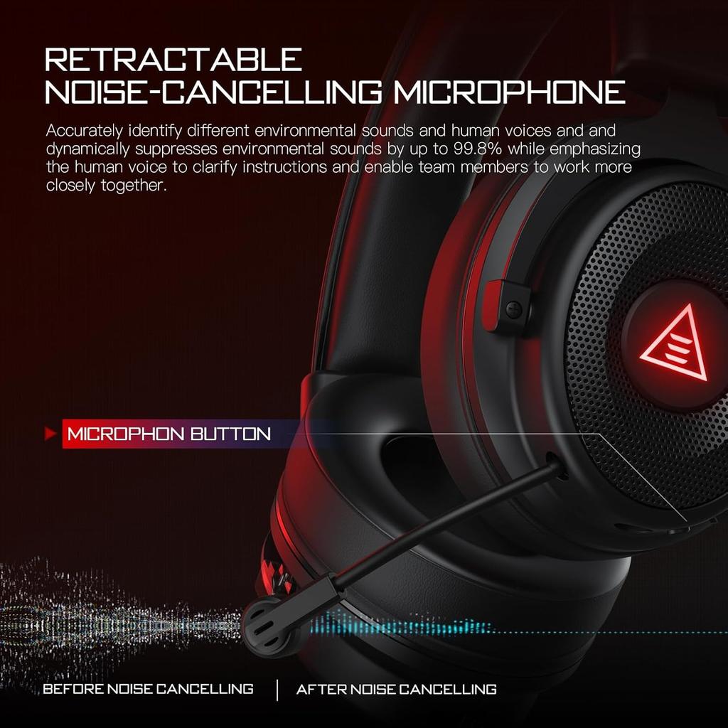 E900BT Wireless Gaming Headphones with PC Microphone, Surround Sound 7.1, Ultra-low Latency of 20MS, Bluetooth 5.3, USB 2.4G with 50 Hours Battery