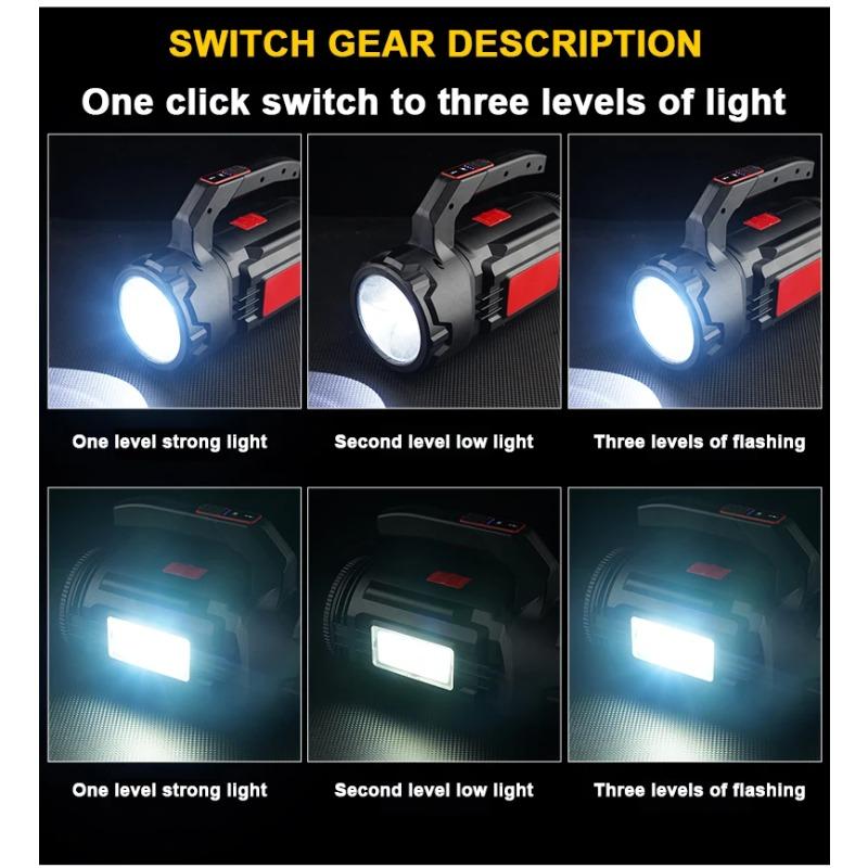 New handheld flashlight with built-in tool kit, charging belt, side light, emergency multifunctional handheld work light