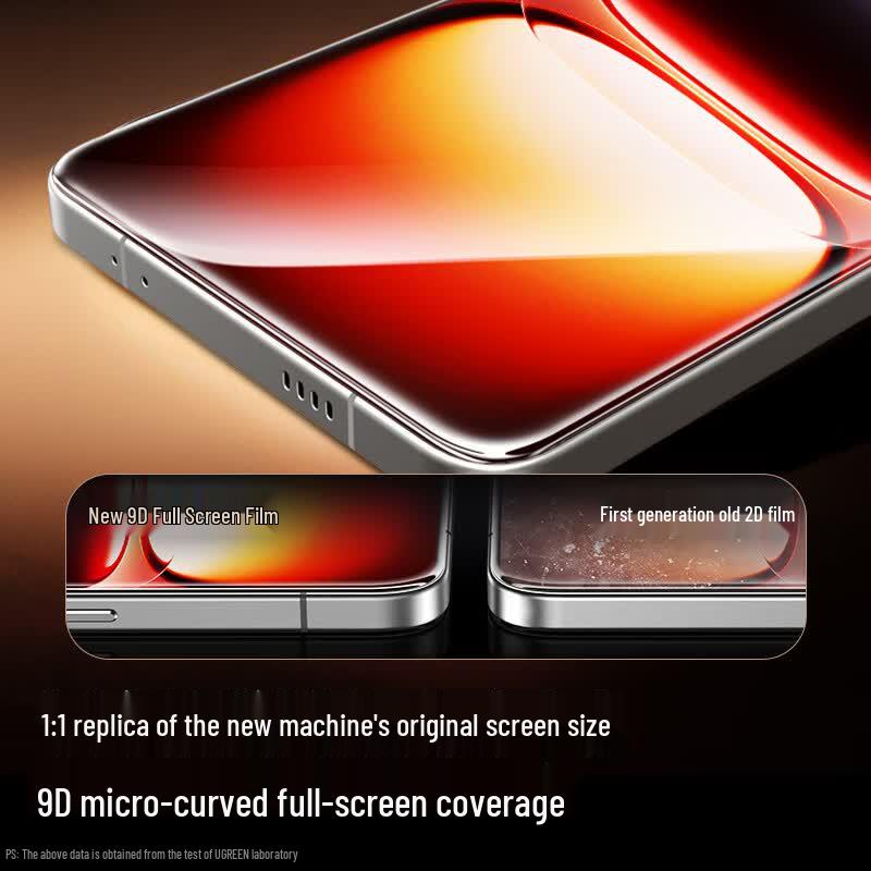 Ugreen iQOO 15/15 Ultra Tempered Glass Screen Protector with Dust-Free Auto-Apply Kit