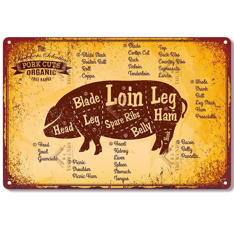 The Butcher's Guide Vintage Metal Signs, Kitchen Poster Cuts of Beef, Pork, Duck, Fish, Shop Wall Decor, Tin Sign, 20x30cm
