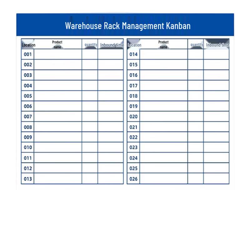 Reusable Warehouse Location Signboard Kit