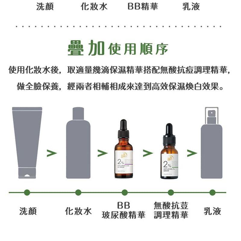 My Scheming - BB Amino Anti-Acne 2% Serum