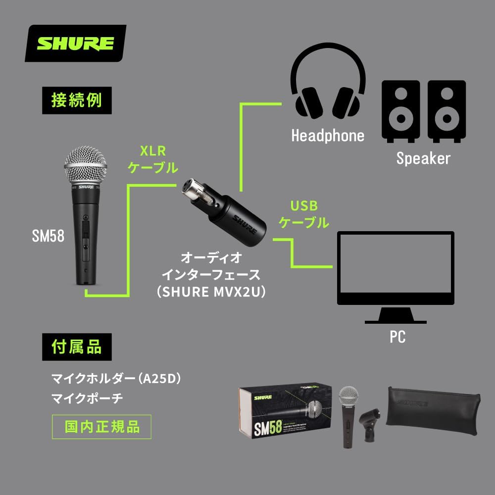 Shure SM58S Dynamic Microphone with On/Off Switch Cardioid XLR Wired Vocal Recording Microphone