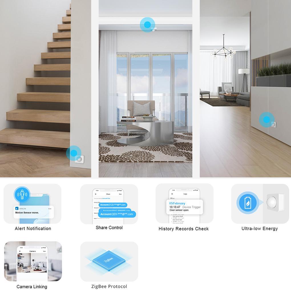 Sonoff Zigbee Slimme Sensor Kantoor Woonkamer 110 Graden Alarm Afstandsbediening Bewegingsmelder Beveiligingssysteem