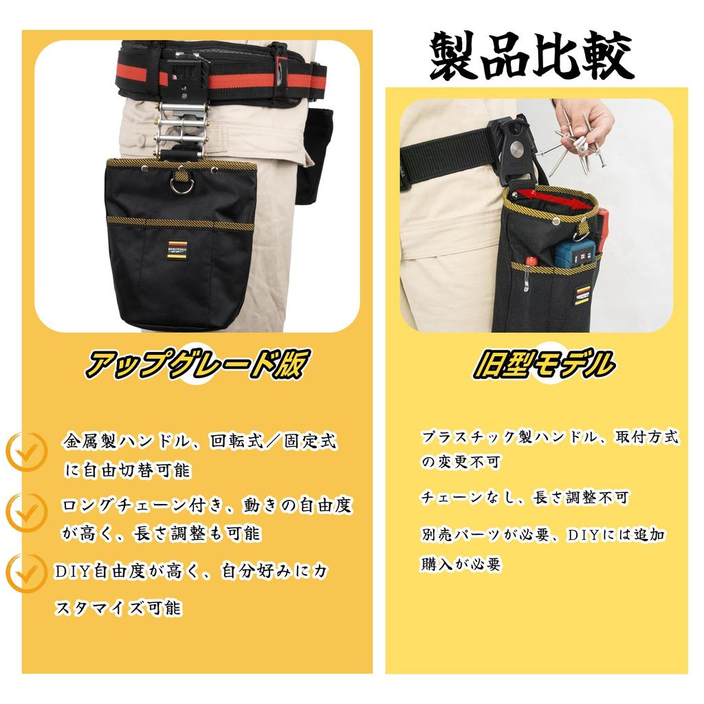 Bokuyoku Waist Nail Removable Tool Easy to Attach and Lightweight Tool Screw Small Made of 1680D Oxford Waterproof and Ideal for and Fishing