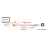 170° HD Korean Screw Backup Camera Waterproof  Parking Assistance