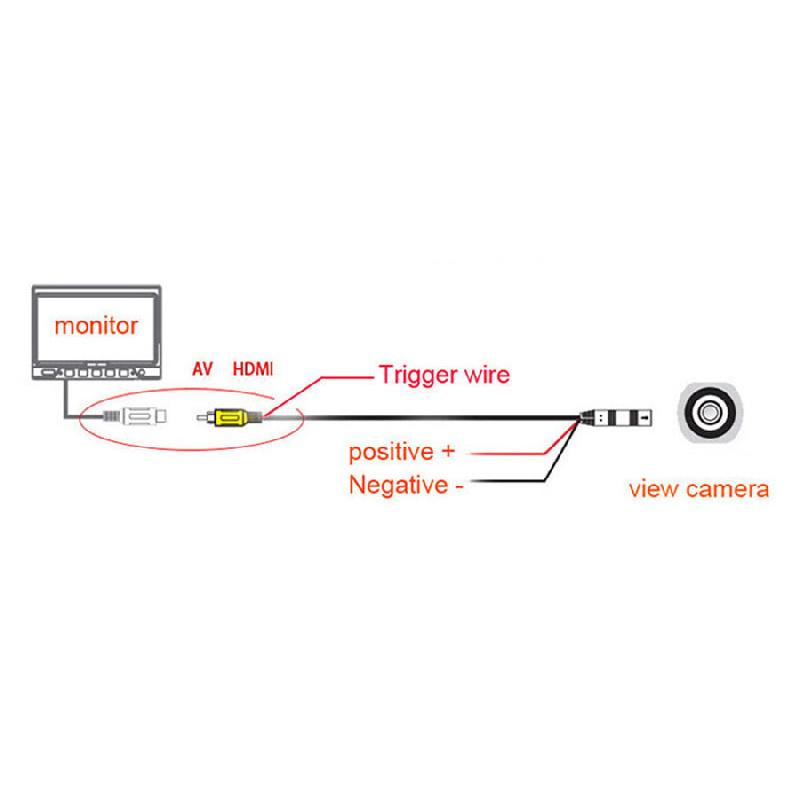 170° HD Korean Screw Backup Camera Waterproof Parking Assistance