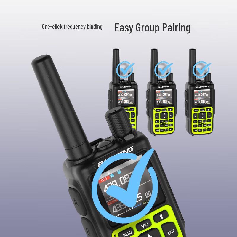 BAOFENG MINI-5 Dual Band Bluetooth Walkie-Talkie (CN version)