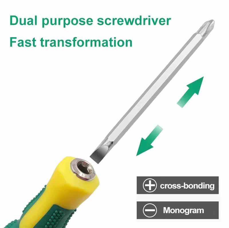 2 In 1 Double-head Multi-function Screwdriver Removable Hand Tool Slotted Cross Screw Driver Impact Repair Tool