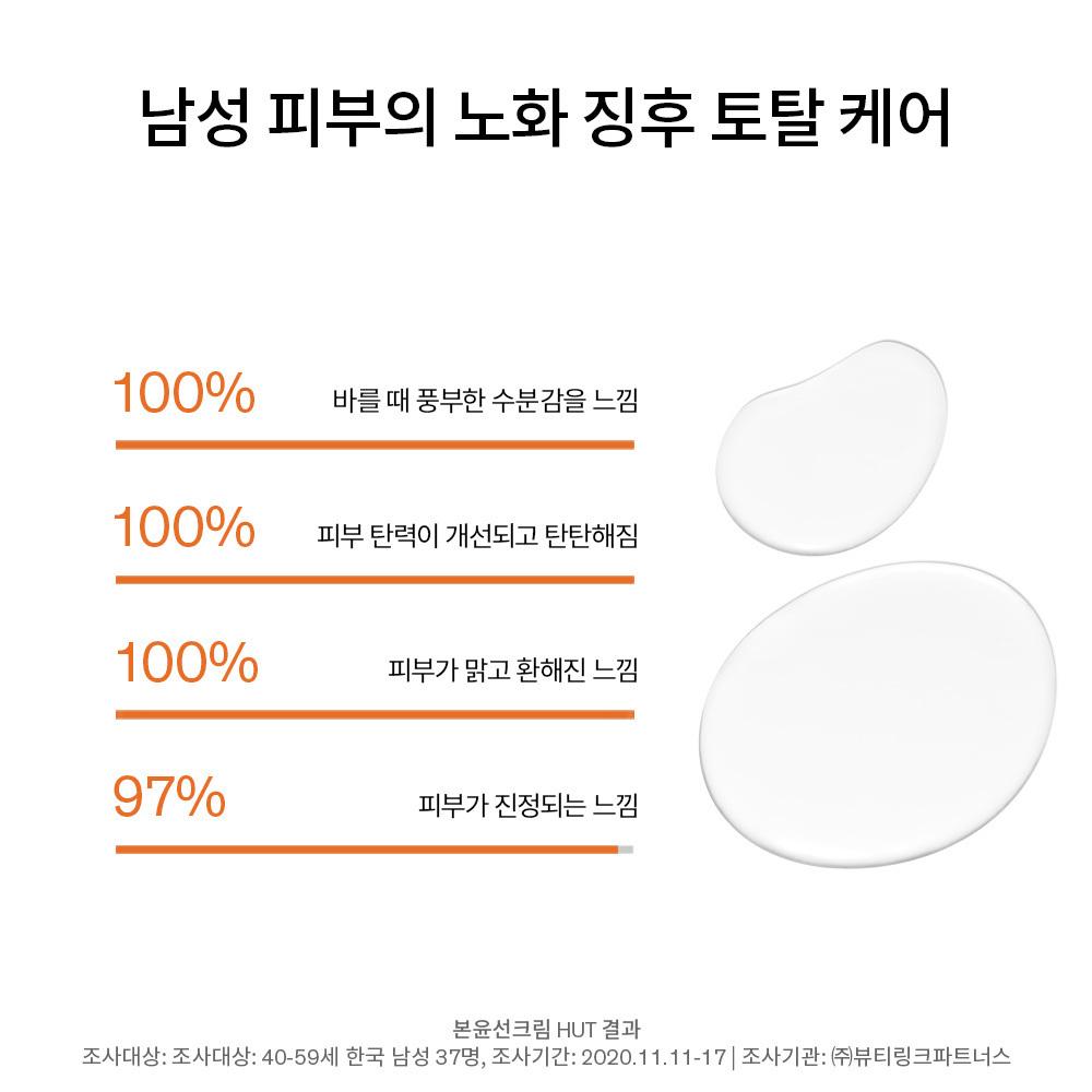 Sulwhasoo Man Bonyoon Essence 140ml
