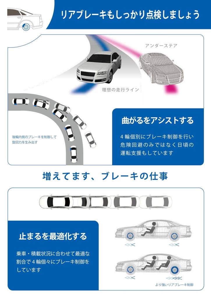 Akebono brake 1 pads, set, AN-789WK