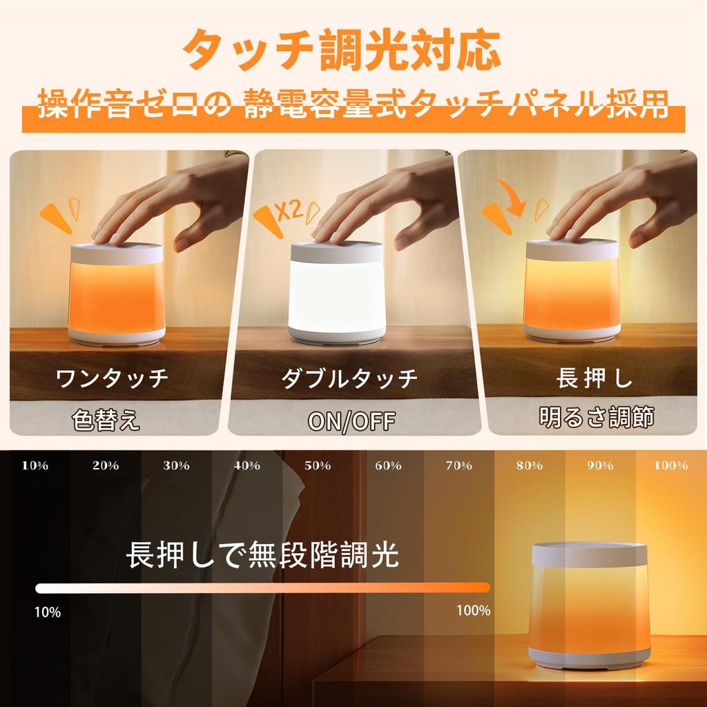 Wasou Bedside Lamp, Nursing Light, Night Light, USB Charging, 5200mAh Large Capacity, Ambient Lighting, ColorBrightness Adjustable, Timer Function,