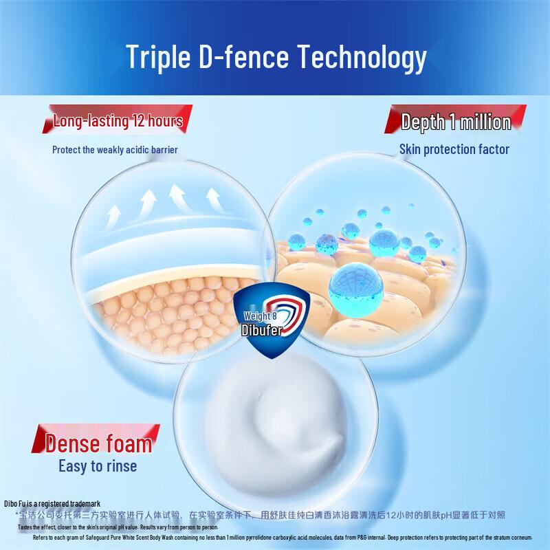 Safeguard Dual Flower Refreshing Body Wash