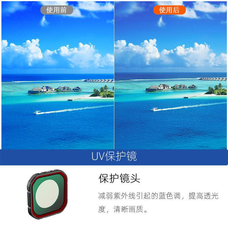 

Подходит для фильтра Insta360 Ace Pro 2, защита от УФ-излучения для экшн-камеры, затемняющий ND-фильтр, поляризационный CPL-фильтр, аксессуары