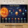 1pc, 2Dflat, Solar System Educational Backdrop Fabric, for School Wall Decoration, Birthday Parties, Outdoor Activities, Wsj