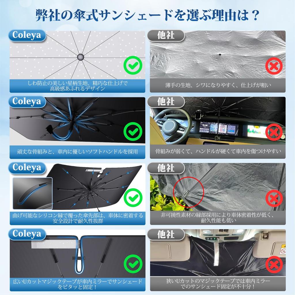 Coleya Car Sunshade for Suzuki Solio Front Sunshade Cover with Reinforced Glass Fiber Light UV Scratch Insulated Heatstroke High Temperature Car Easy