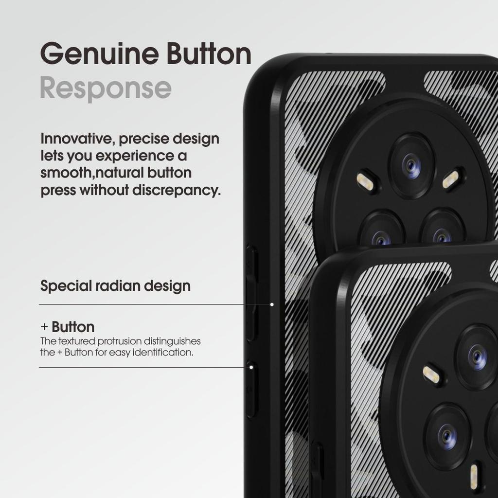 (Comes with Wrist strap)IBMRS for Realme 14 Pro Case, Prevents Accidental Drops Non-Slip Anti-Yellowing Camo Transparent Phone Cover