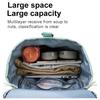 Waterproof Travel Duffel Bag Large Capacity Gym Storage Bag Tote Carry On Backpack