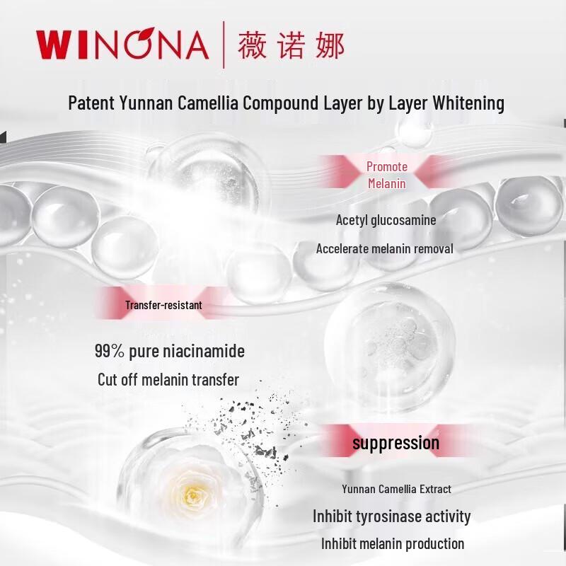 Winona Brightening Mask