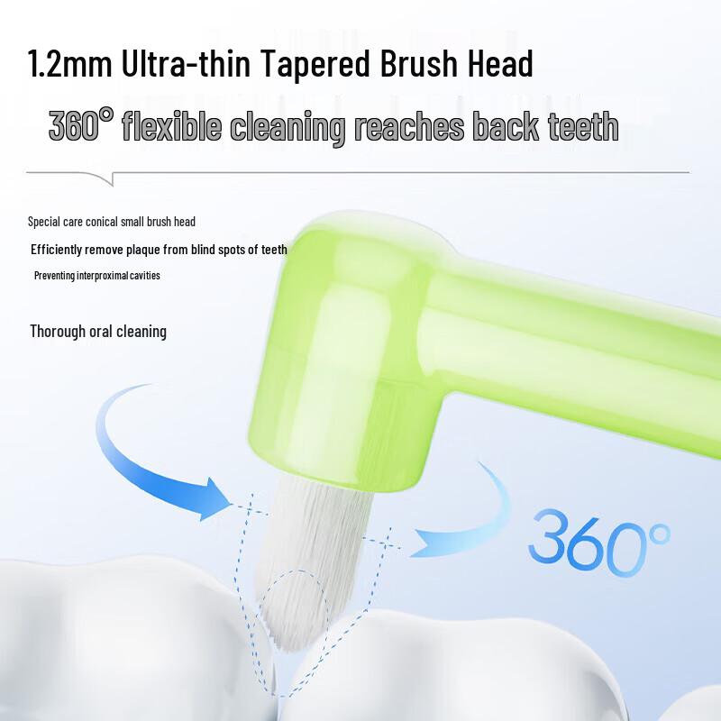 Baixi Oral Hygiene & Wisdom Tooth Cleaning Kit