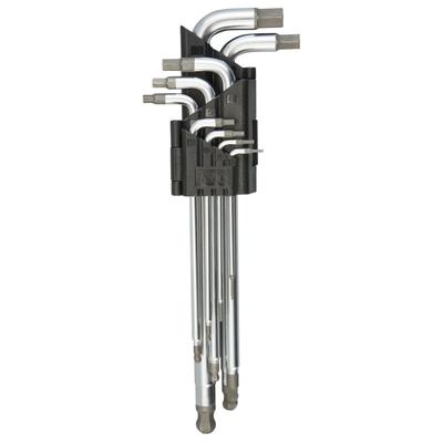 Handwerkzeuge – Schraubenschlüssel