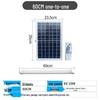 LED-Lampen – LED-Solarleuchten