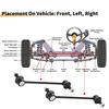 UXCELL 2pcs Front Stabilizer Sway Bar Link for Vauxhall Combo Tour 2001-2012 No.350610
