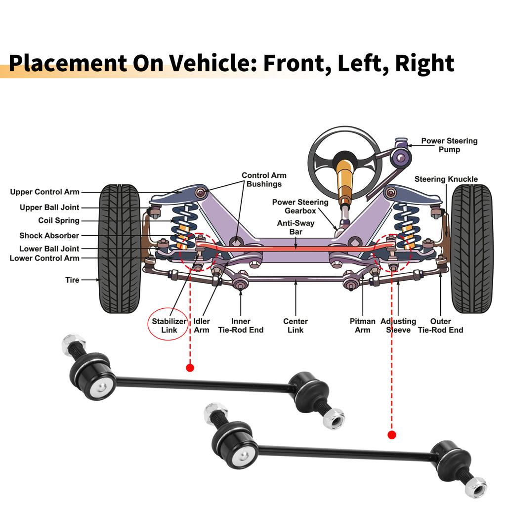 UXCELL 2pcs Front Stabilizer Sway Bar Link for Vauxhall Combo Tour 2001-2012 No.350610