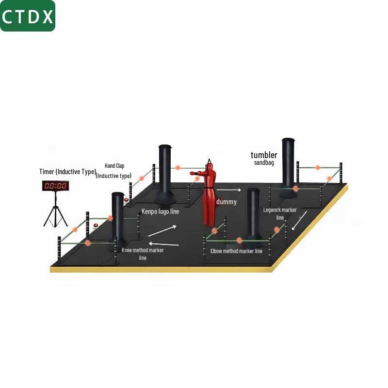 CTDX Combat Training & Assessment System
