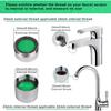 Sink Aerator Replacement Parts for Bathroom or Kitchen Sink Faucet Filter, Fit for Internal and External Thread Faucet Aerators, with Washer (12pcs)