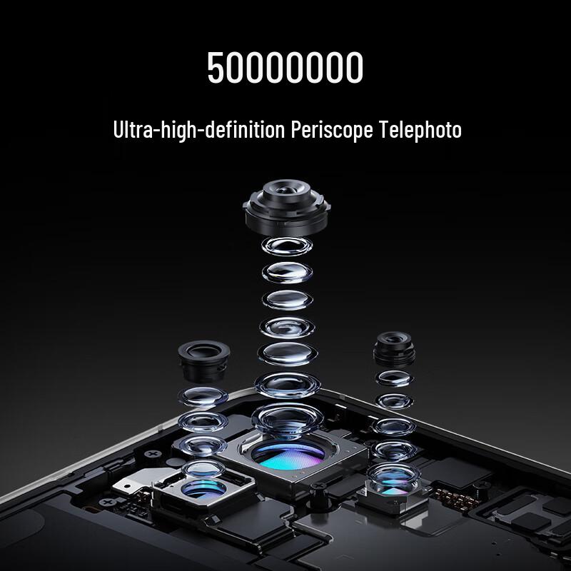 Realme GT8 5G Gaming Smartphone (CN version)