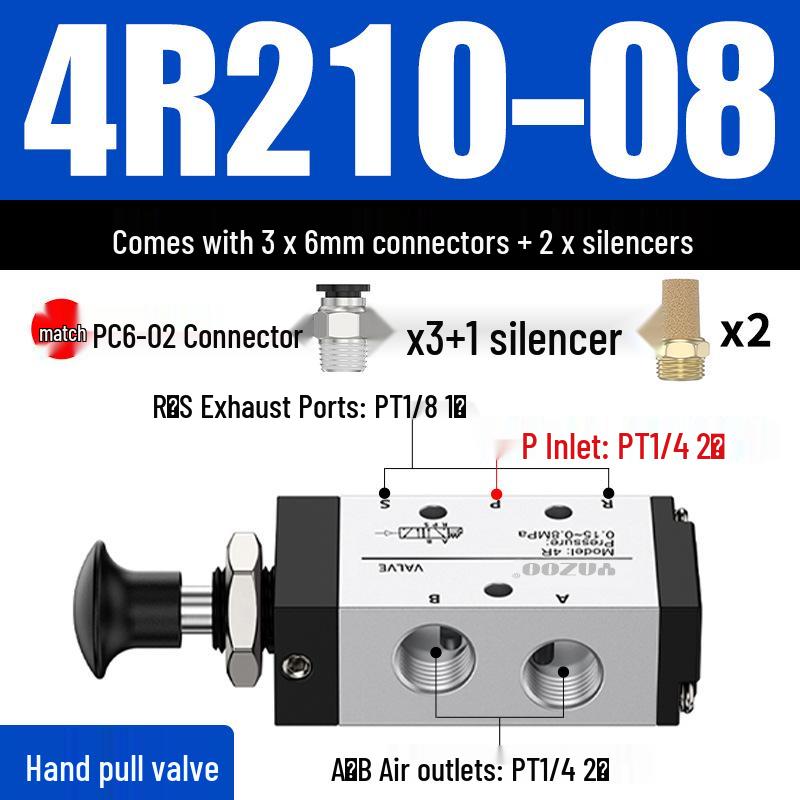Pneumatisches Handhebelventil 4R210 4H210-08, Zylinder-Richtungssteuerventil 4H310 4R410, Manuelles pneumatisch gesteuertes Ventil.