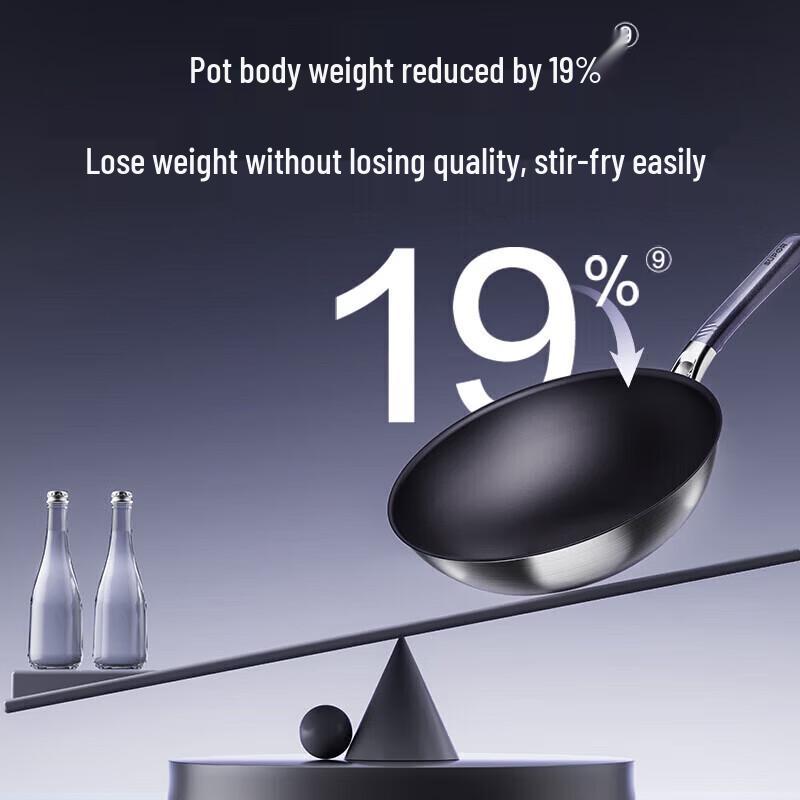 SUPOR EC30AWT01 Titanium Non-Stick Wok with Standable Lid