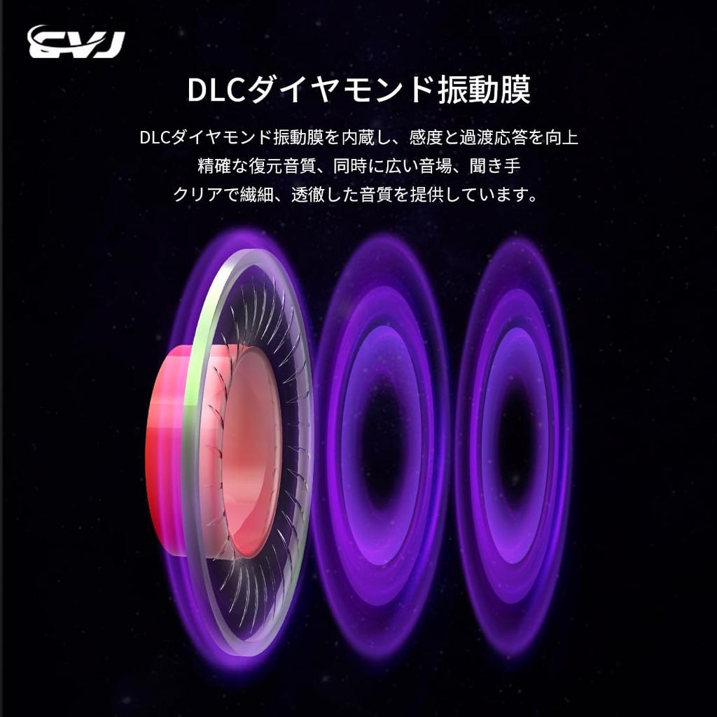 CVJ Nightelf (No Character Printed Version) Wired IEM Earphones with 6mm+10mm Dual Dynamic Drivers, 8mm Dynamic Driver, Silver-Plated Cable, DLC