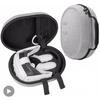 Accesorii pentru electronice – Genți pentru aparate electronice mici și cabluri