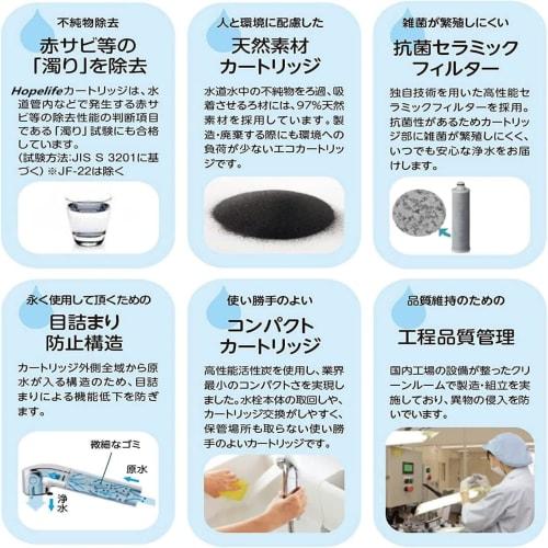 Genuine Replacement Cartridge for Water Filter Faucet, SENT026KA, for Smooth Wide Shower Mixer Faucet, High-Performance, 3-Pack