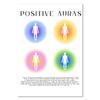 Farbverlauf spirituelle Aura Engel Zahl Leinwand Malerei und Druck ästhetische dänische Pastell Poster nordische Wand Kunst Bild Home Decor