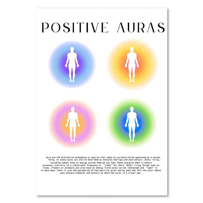 Farbverlauf spirituelle Aura Engel Zahl Leinwand Malerei und Druck ästhetische dänische Pastell Poster nordische Wand Kunst Bild Home Decor