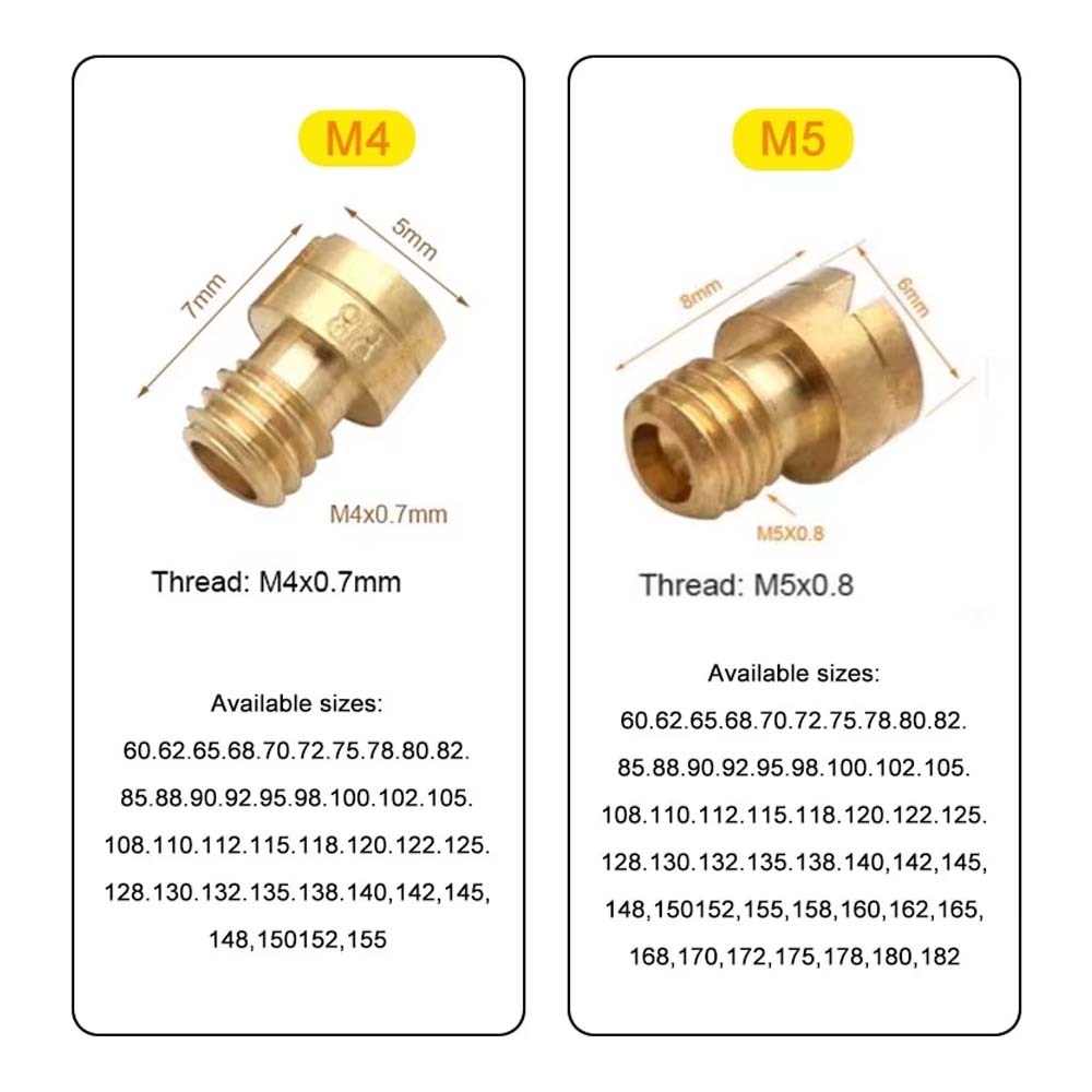 Packung mit 10 Stück 4mm 5mm Hauptdüse M4 M5 für GY6 50cc 139QMB PZ19 Keihin OKO KOSO PWK Mikuni Keihin Vergaser