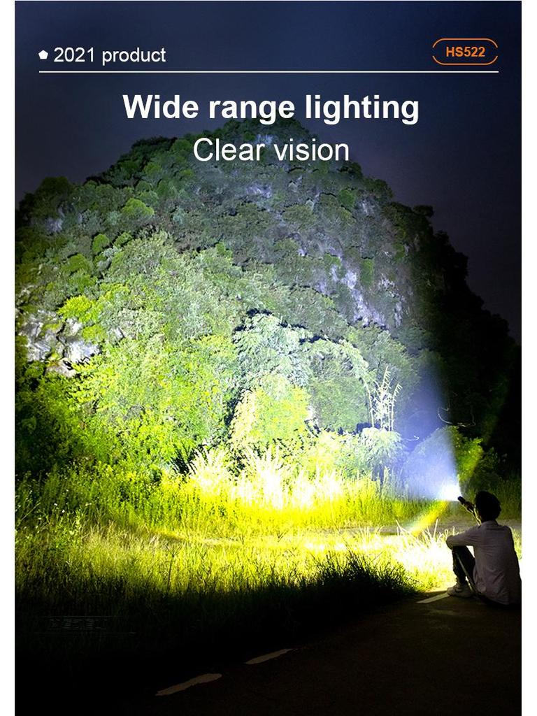 XHPp50 Aluminum Alloy Waterproof Flashlight with Telescopic Zoom & USB Charging