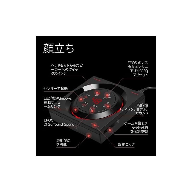 GSX 1000 2nd Edition Gaming Audio Amplifier for PC (Product Code: 1001150)
