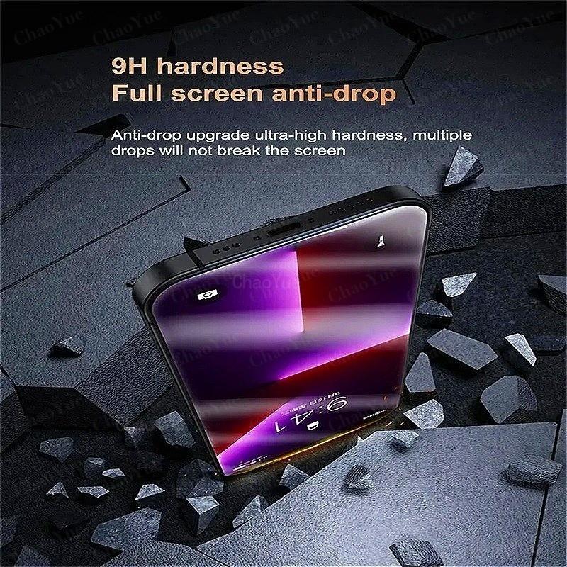 4Pcs Anti-Spy Privacy Full Cover Tempered Glass Compatible For iPhone 17 16 15 14 13 12 11 Pro XS Max Air X XR 6 8 7 Plus Anti Spy Privacy Tempered