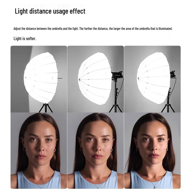 Godox Parabolic Reflective Softbox Umbrella