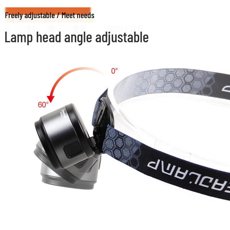 UOSU T040 Outdoor LED Headlamp with Red Light and Magnetic Base