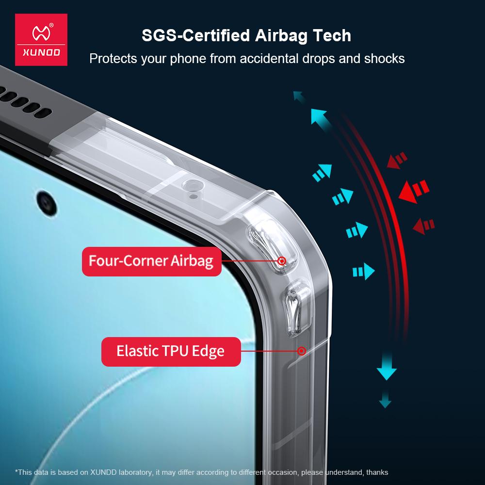For Xiaomi Redmi Turbo 5 Max Case XUNDD Casing Airbag Shockproof Bumper Protective Case Transparent Back Cover For Redmi Turbo5 Max