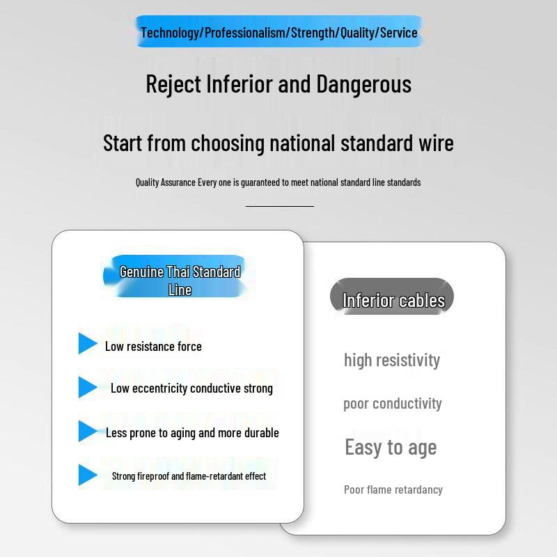 Chint RVV Copper Core Sheathed Wire, Soft 2-5 Core, 10-50 Sq. Wire